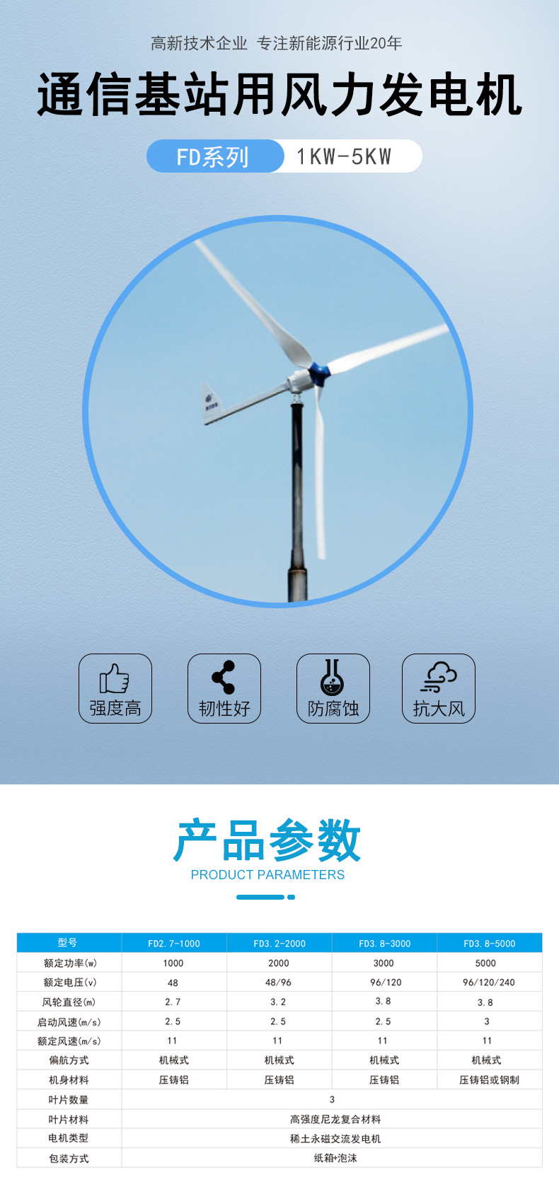 FD系列1kw-5kw風力發(fā)電機詳情頁_02.jpg