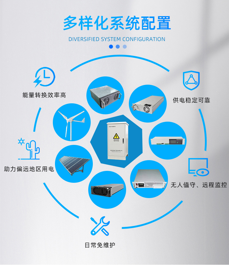 01新能源供電詳情頁1-最終_02.jpg