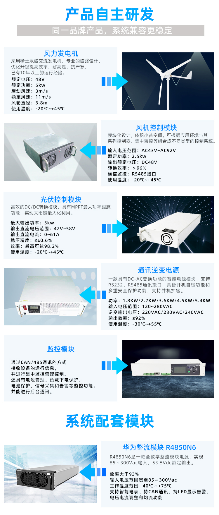 02新能源供電詳情頁2.jpg