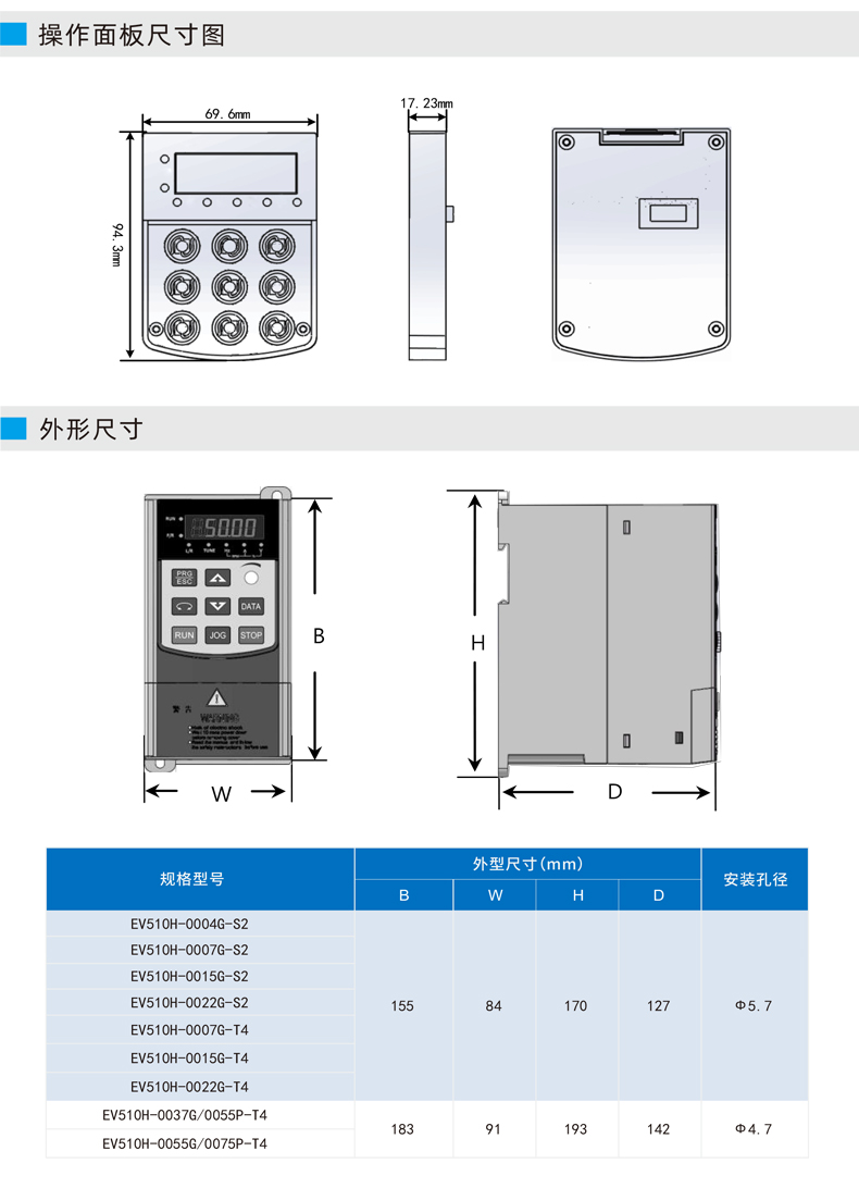 EV510H變頻器_03.jpg