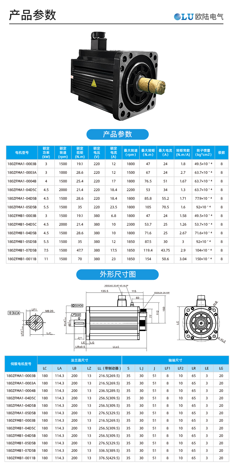 180法蘭4.5kw伺服電機(jī)_02.jpg