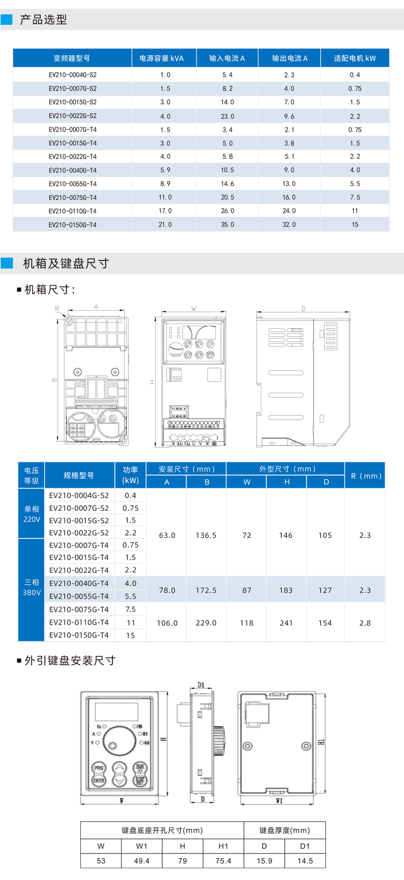 EV210變頻器_03.jpg