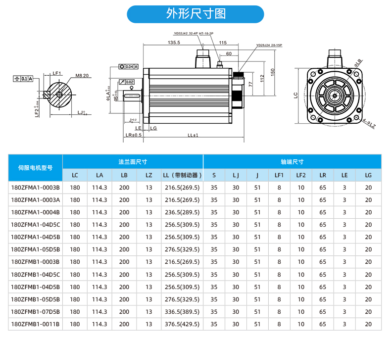 180法蘭7.5kw伺服電機_04.jpg
