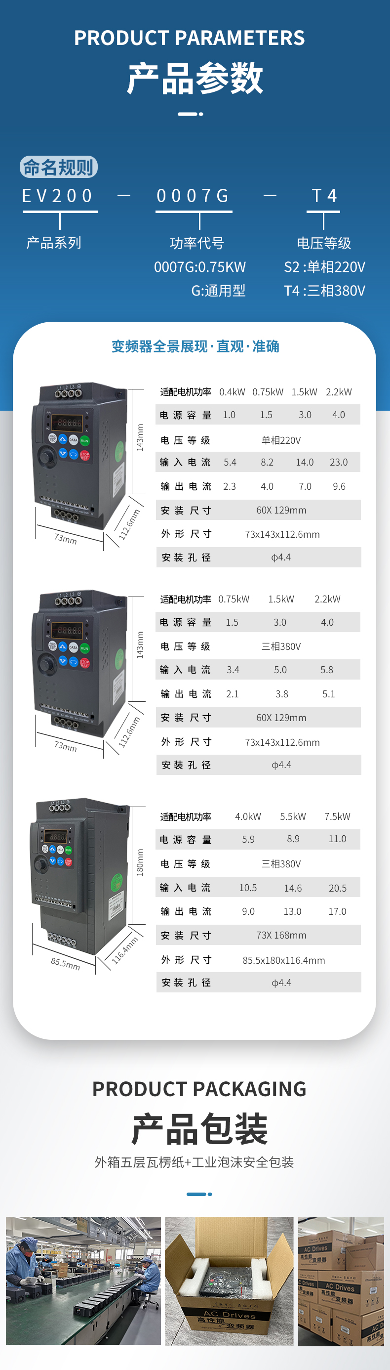 EV200變頻器詳情頁-(4).jpg