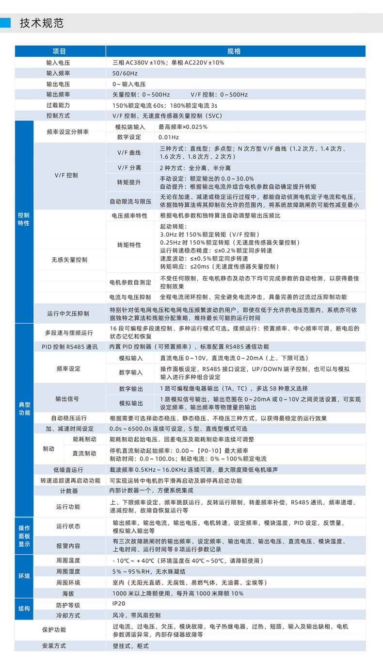 EV210變頻器_02.jpg