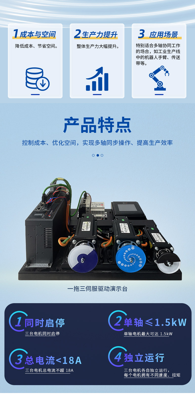 MZ820N伺服驅(qū)動(dòng)器_02.jpg