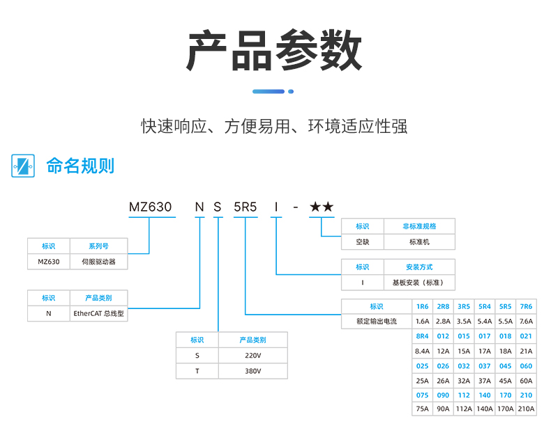 MZ630N伺服驅(qū)動(dòng)器_03.jpg