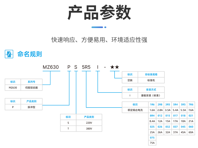 MZ630P伺服驅(qū)動(dòng)器_03.jpg