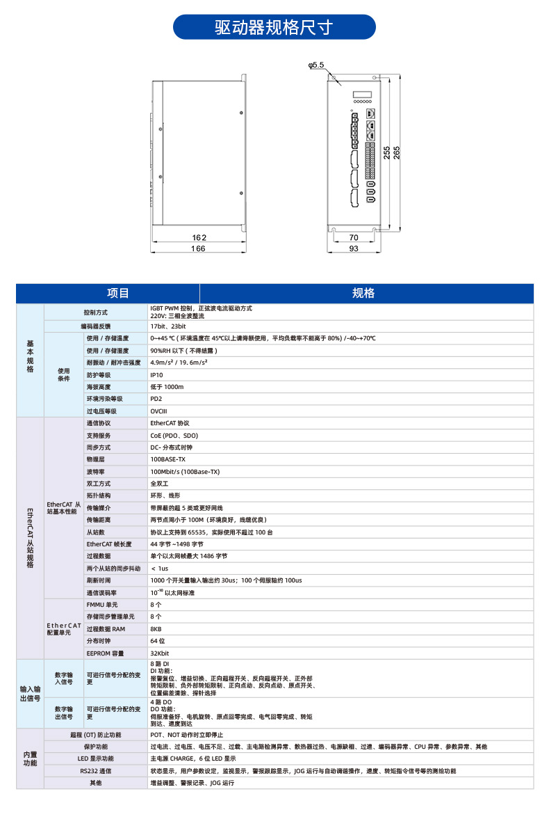 MZ820N伺服驅(qū)動(dòng)器_04.jpg