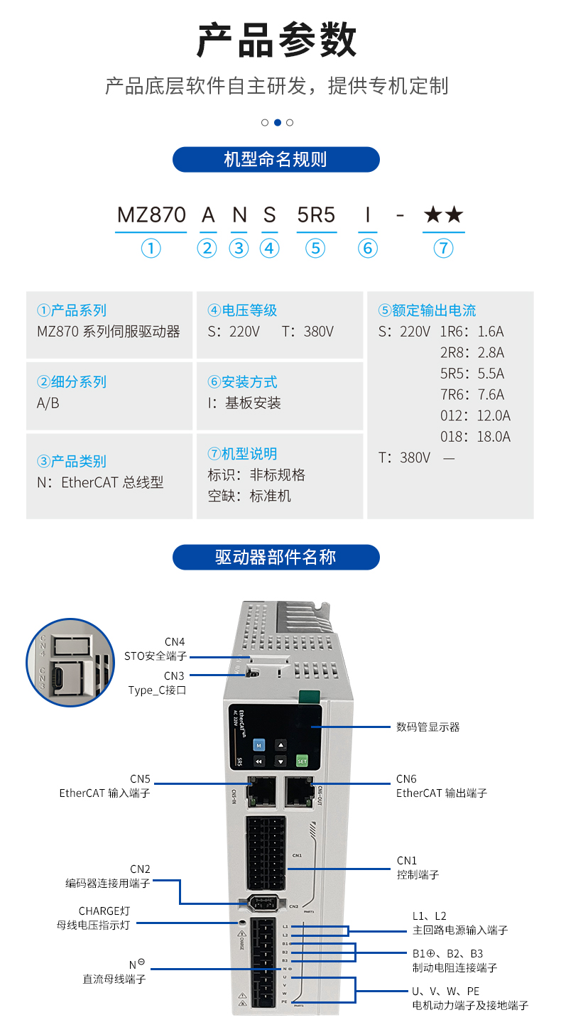 MZ870N系列伺服驅動器-歐陸_04.jpg