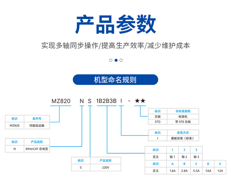 MZ820N伺服驅(qū)動(dòng)器_03.jpg